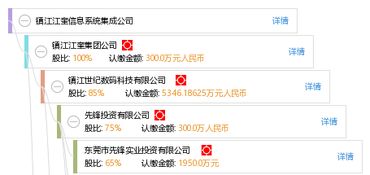 鎮江江奎信息系統集成公司 專業賦能，打造一站式信息系統集成解決方案